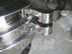 不锈钢振动筛分机出料口