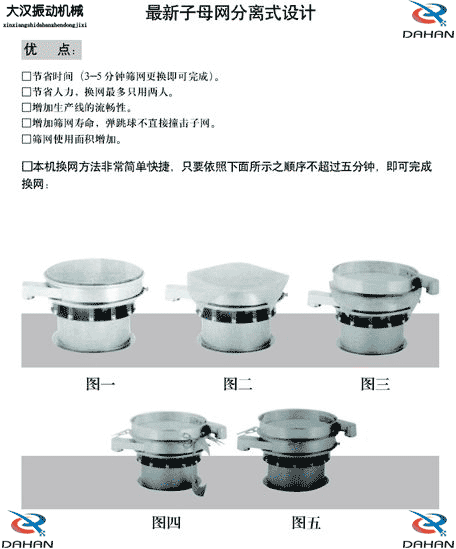 振动筛分机换网 振动筛分机换网