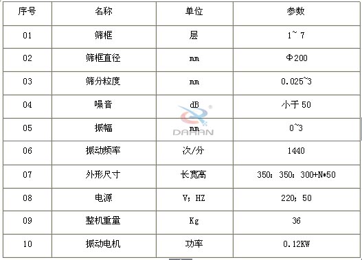 试验筛