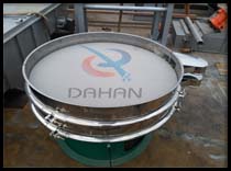 DH-1500-3s筛分机筛面