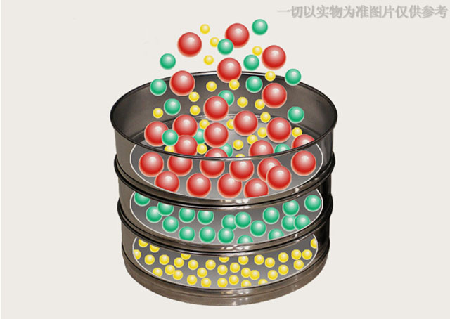 试验筛工作原理 试验筛工作原理